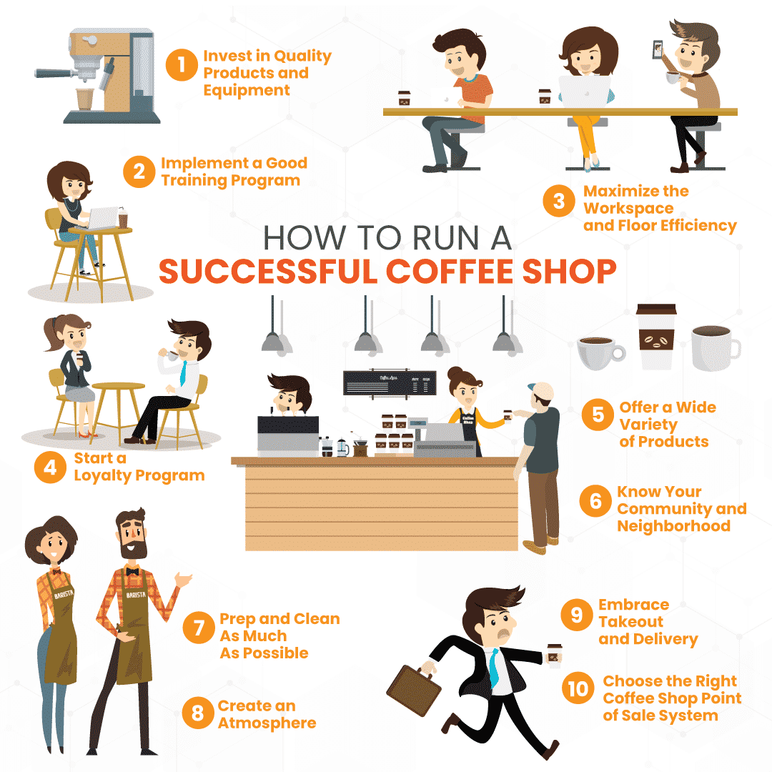 how-to-run-a-successful-coffee-shop-10-tips-for-caf-s