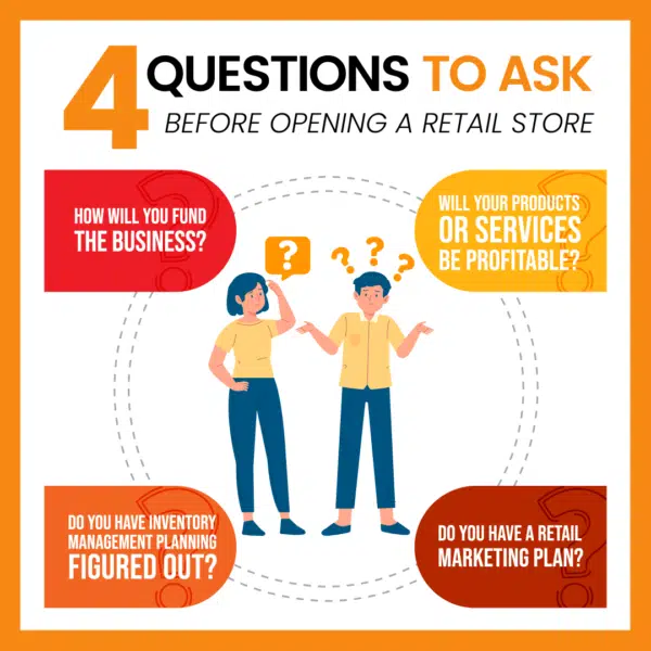 Infograph highlighting 4 easy questions that entrepreneurs should ask themselves before opening a retail store