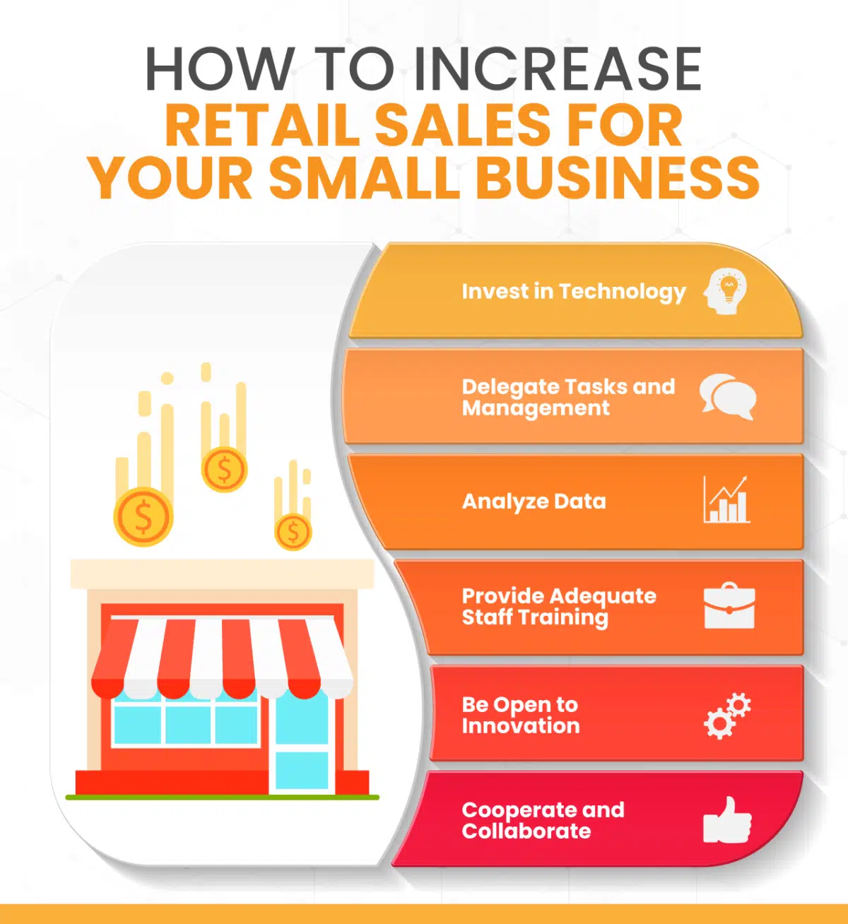 a graphic showing how to increase retail sales for your small business