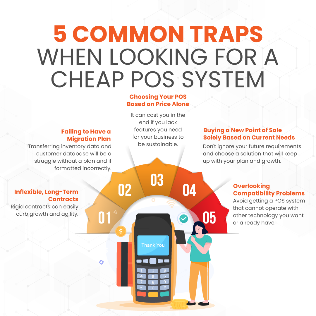 a graphic showing 5 common traps when looking for a cheap pos system