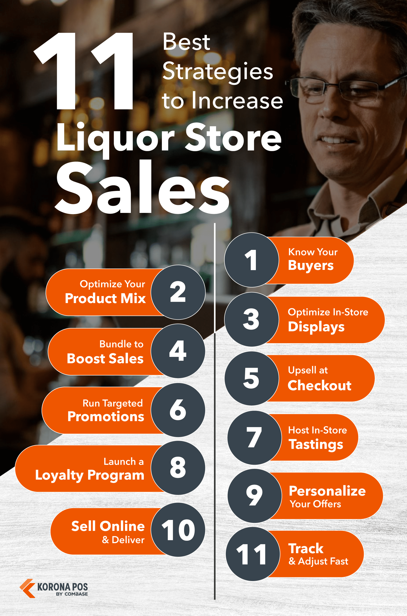 11 Best Strategies to Increase Liquor Store Sales V2