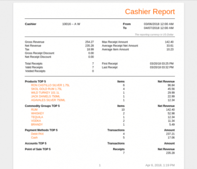 a screenshot of a cashier report, a pos system feature