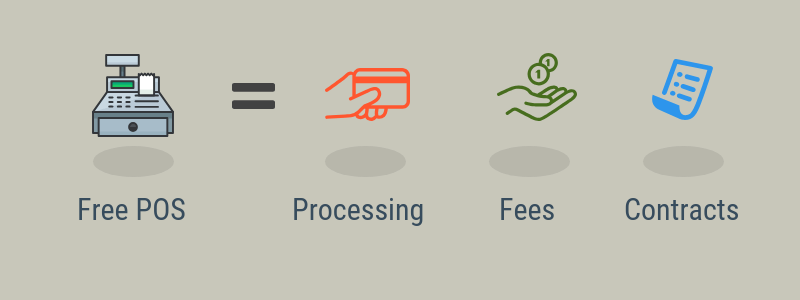 POS software for free POS software for free