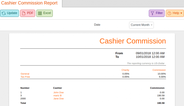 a screen capture from KORONA POS showing 'Cashier Commission Report'