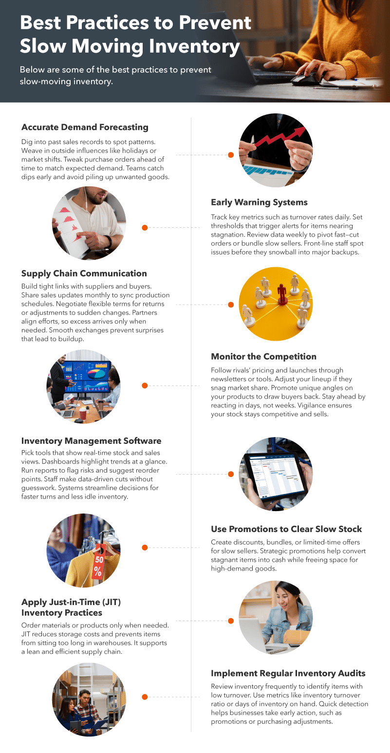 Best Practices to Prevent Slow Moving Inventory