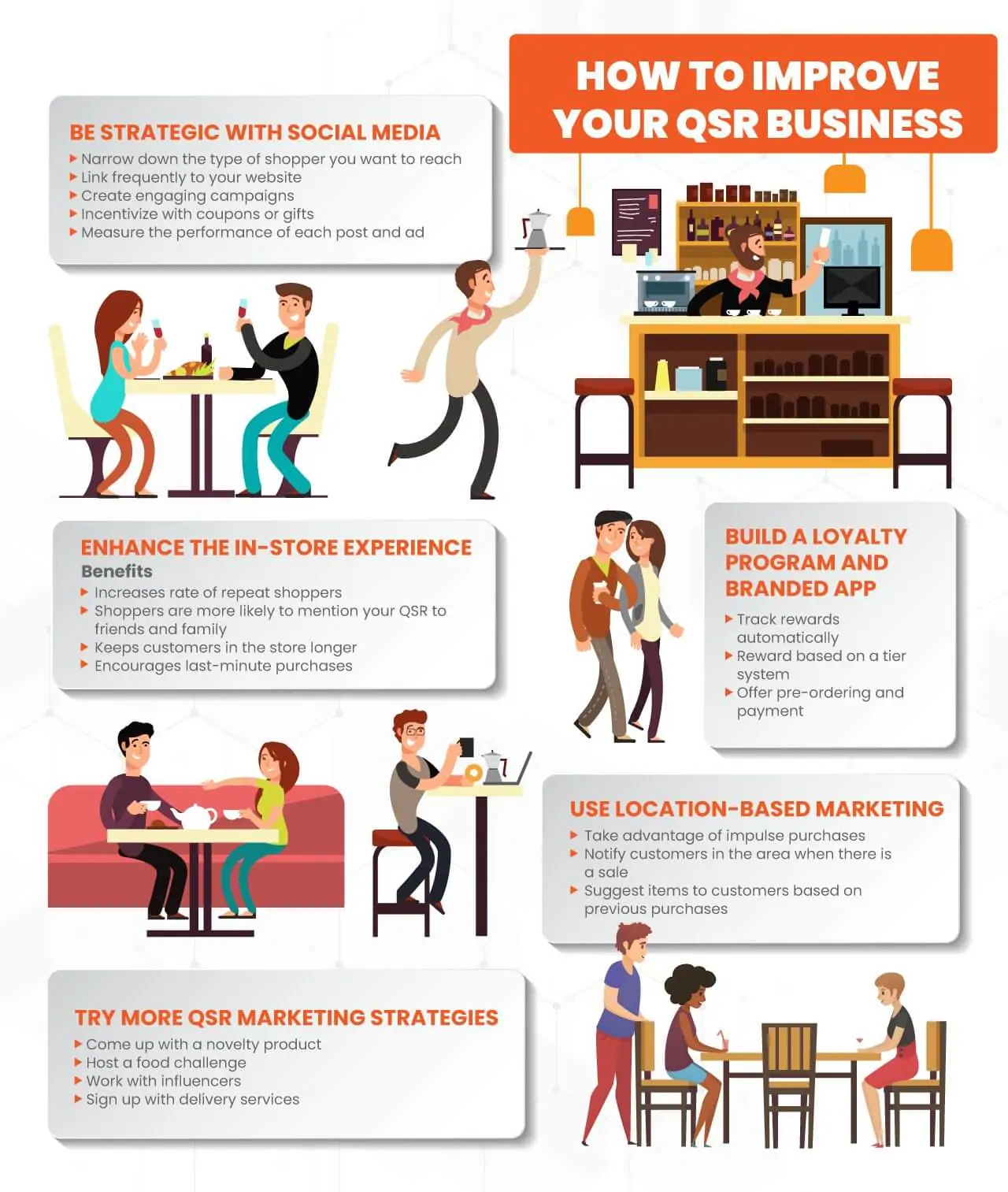 a graphic showing ' how to improve your QSR business'