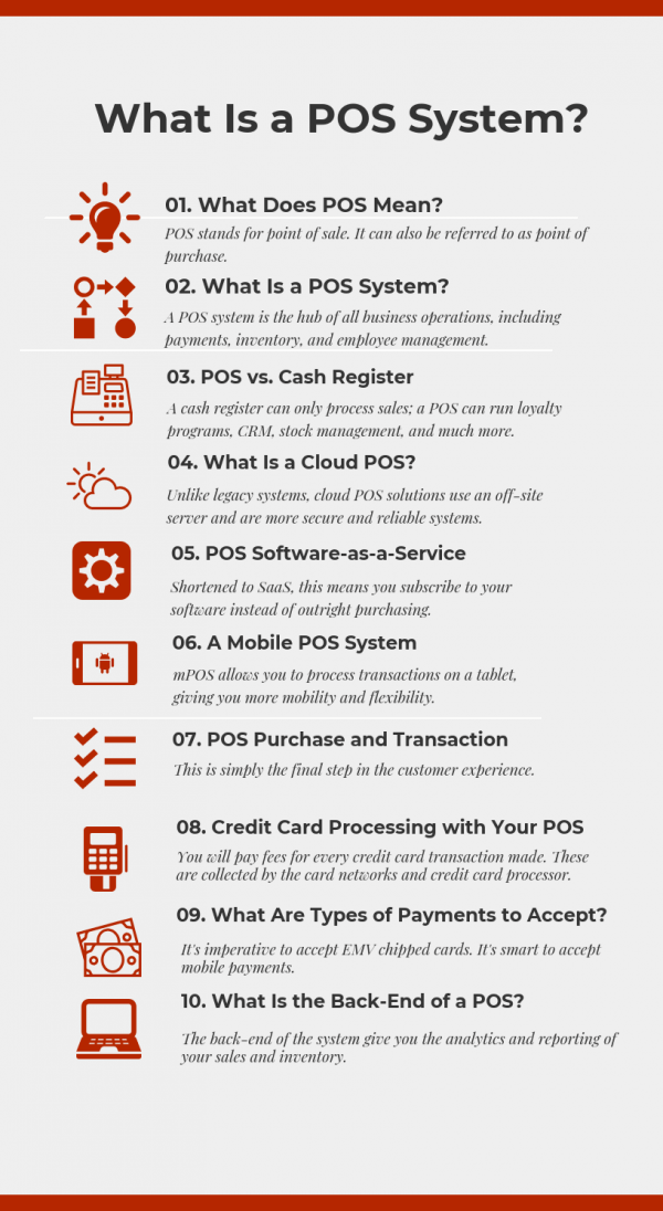 What Is a Point of Sale System?, POS Terminology