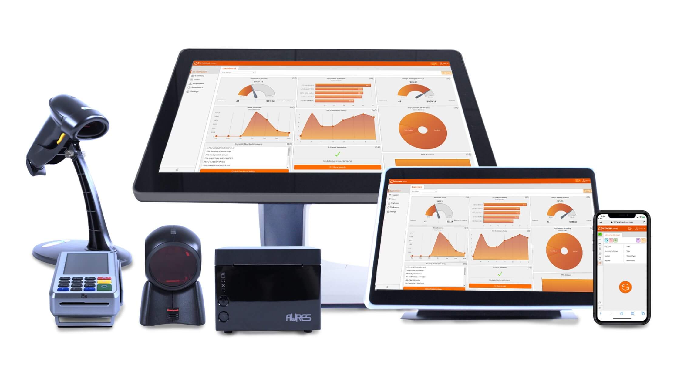 Image of POS hardware group including desktop, tablet, iphone, printer, scanners, and credit card machine; and features backend analytics screen.