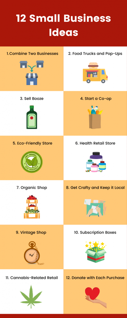 Infographic illustrating 12 different small business ideas with icons representing each