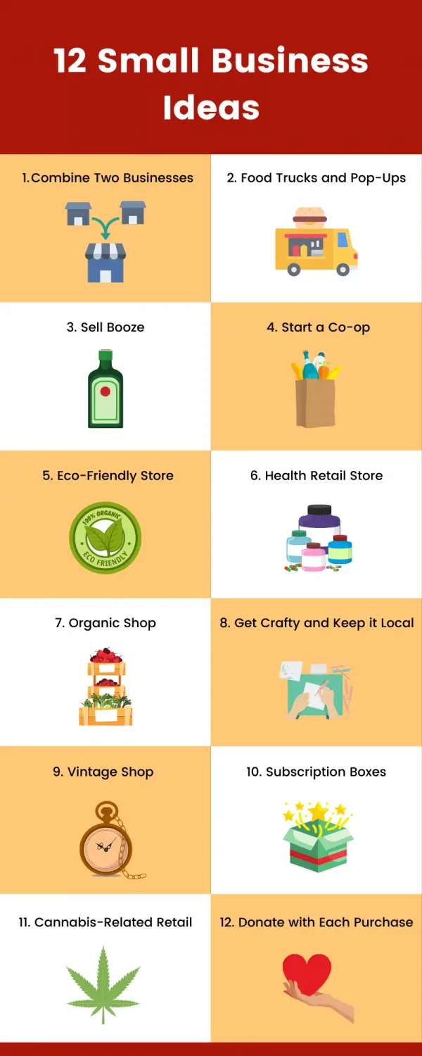 12 Retail Small Business Ideas: Open a Low-Cost Retail Business