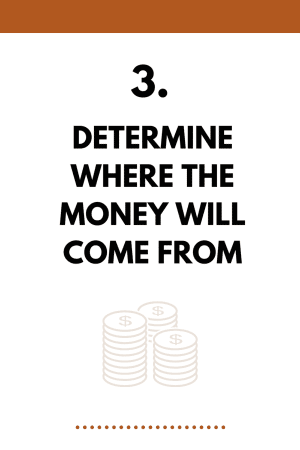 How to Open a Coffee Shop 10 Steps for Starting a Café