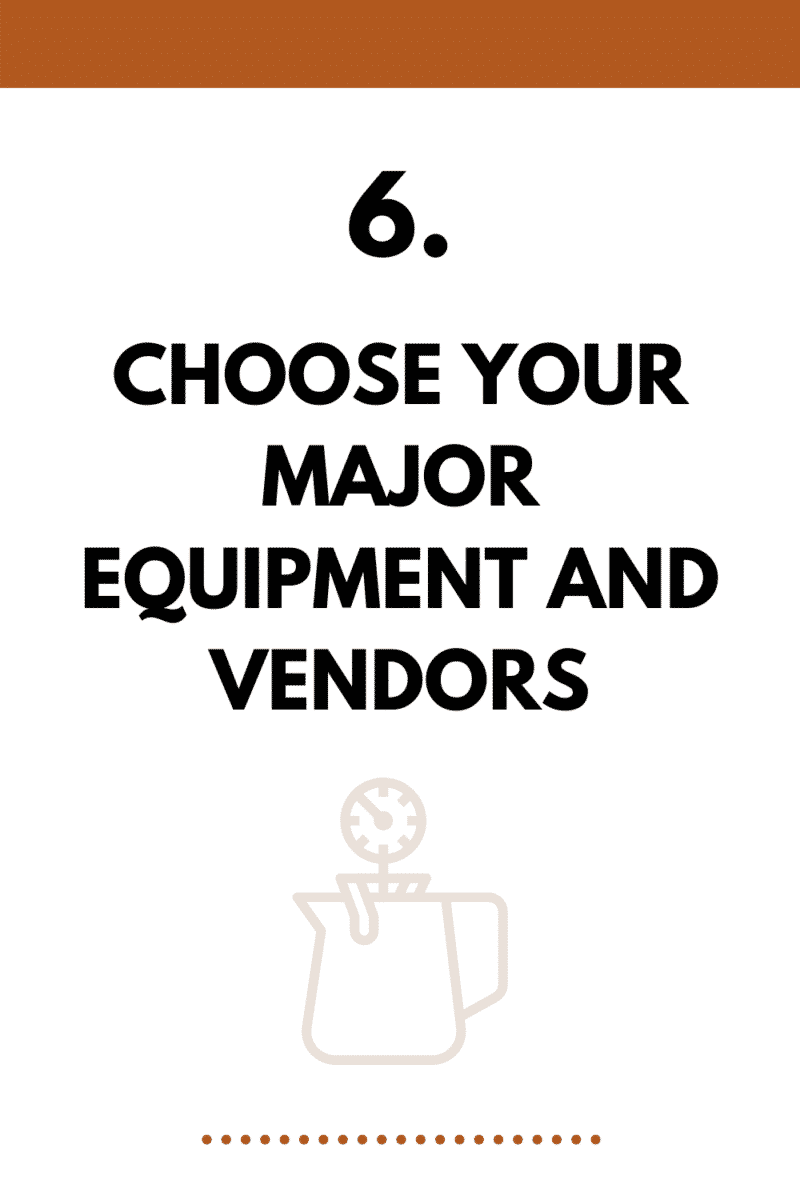 How to Open a Coffee Shop 10 Steps for Starting a Café