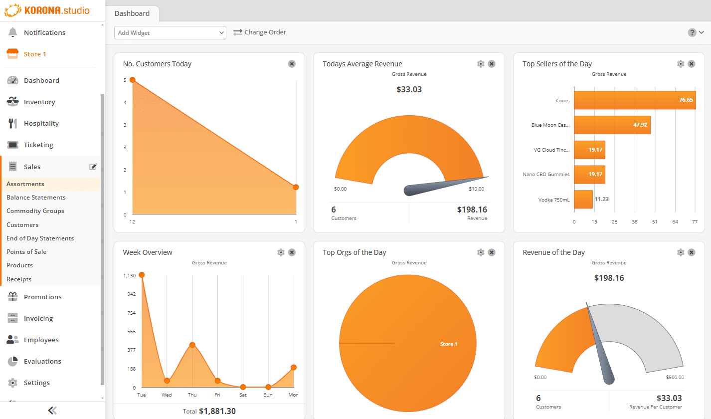 POS Data on KORONA.studio dashboard