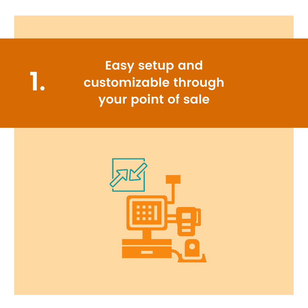 carousel graphic with icon for easy setup and customizable through point of sale as reason to get point-based loyalty program