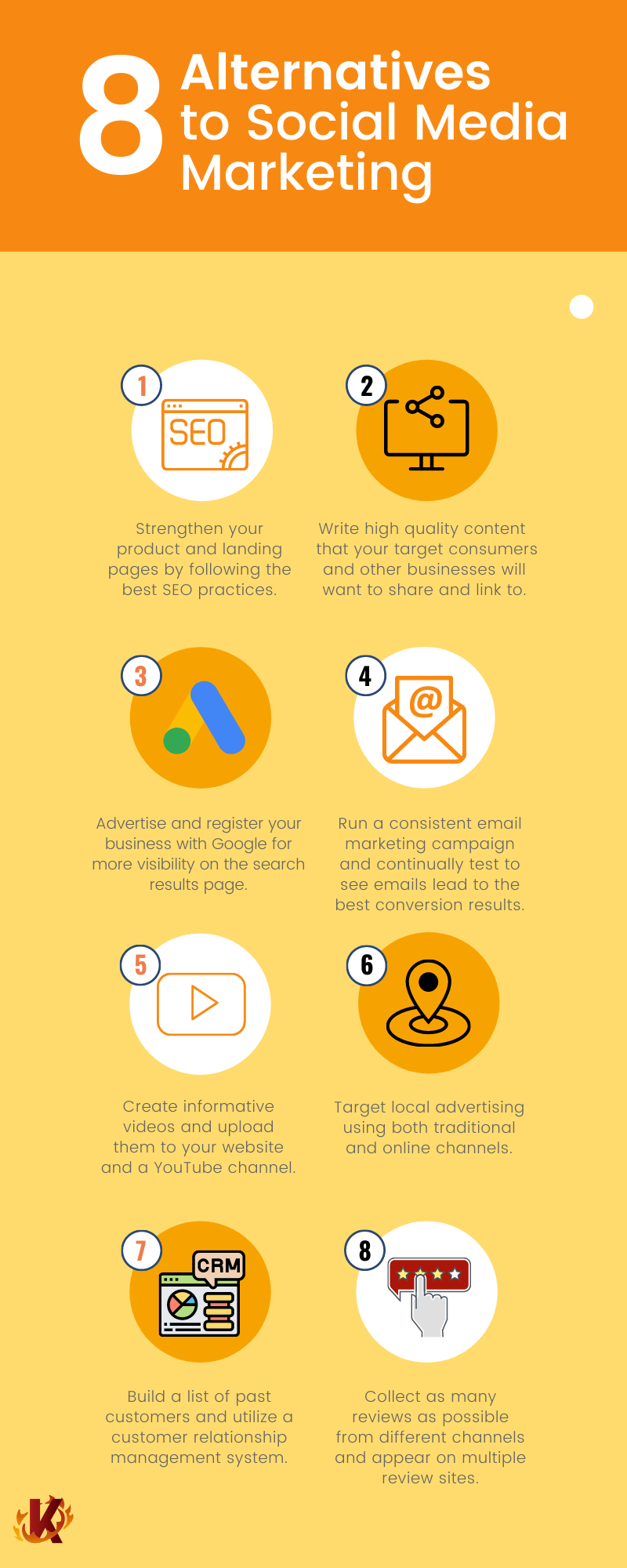 an infographic showing '8 alternatives to social media marketing' 