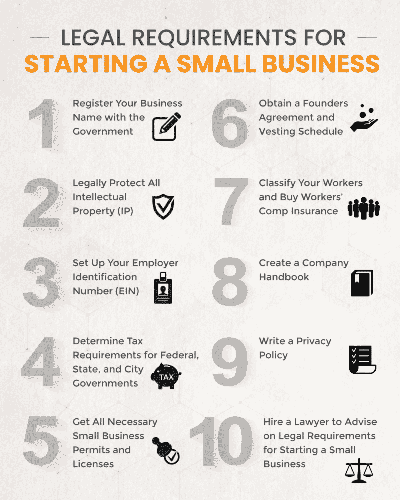 Legal Requirements for Starting a Small Business: 10 Easy Tips