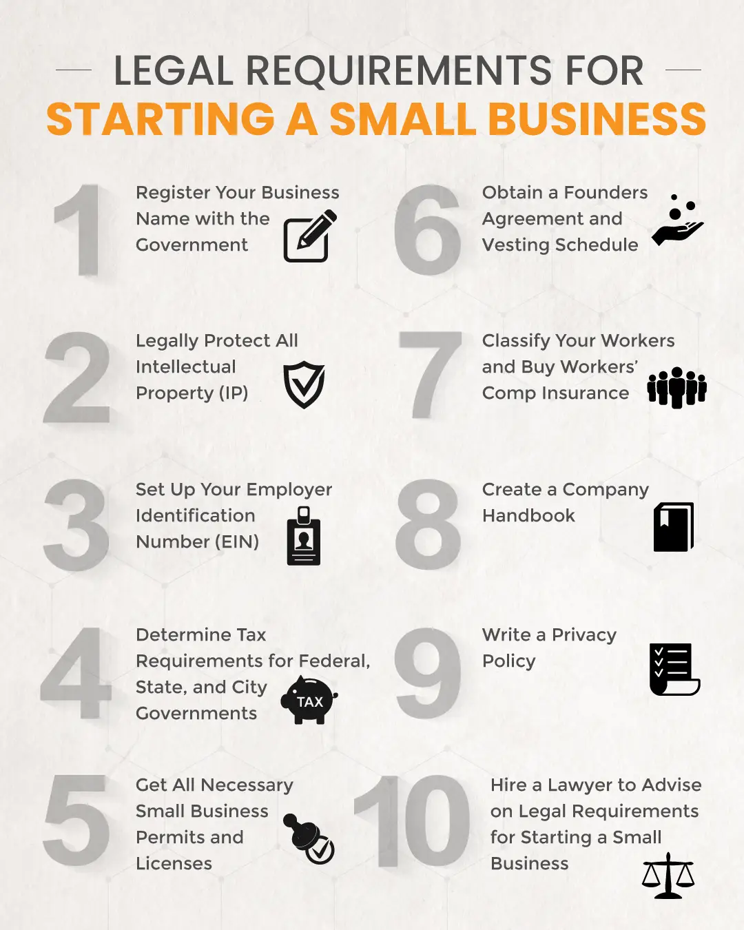 an infographic illustrating the 'legal requirements for starting a small business'