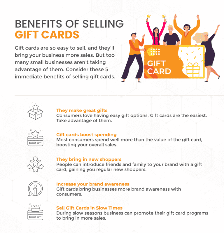 Gift Card Programs for Retailers Why SMBs Must Have Gift Cards