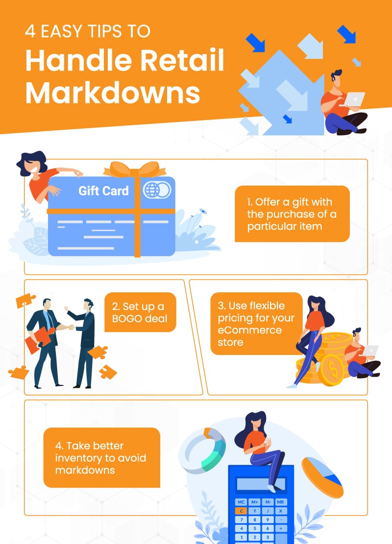 4 tips on how to handle markdowns in retail infographic