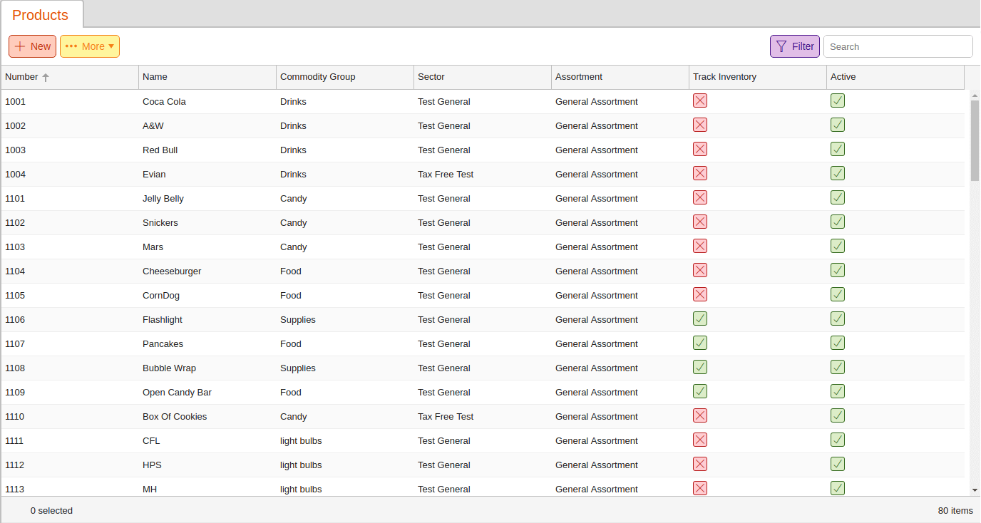 Retail Inventory Management Software | POS Inventory Tracking