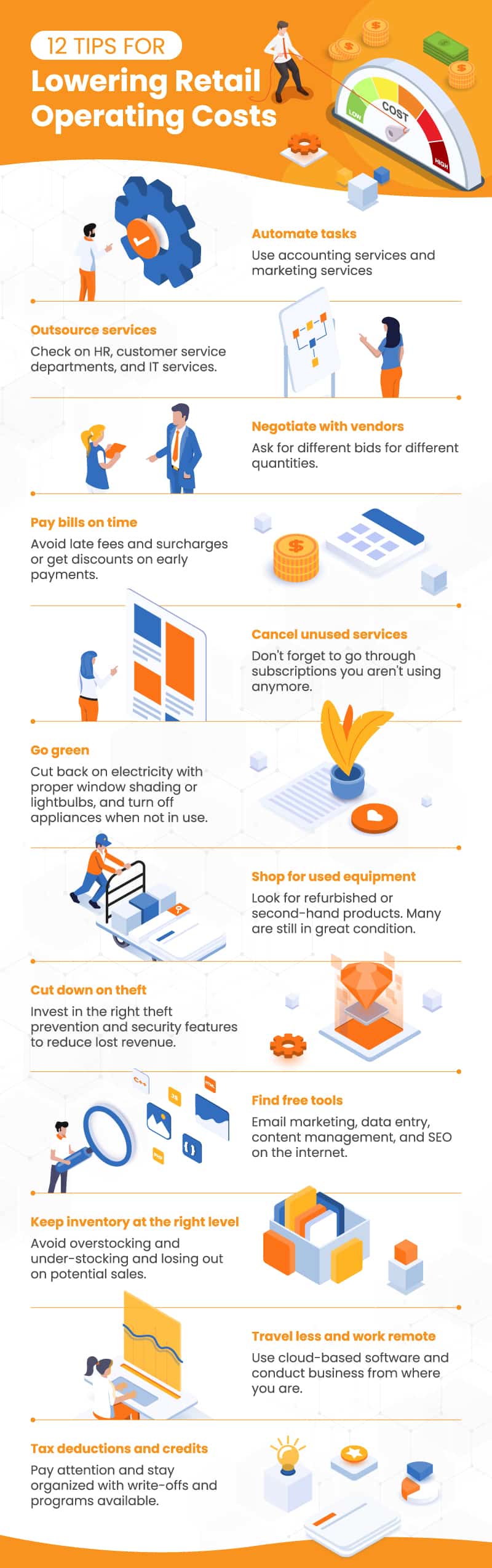 12 ways a retail business can reduce operational costs infographic