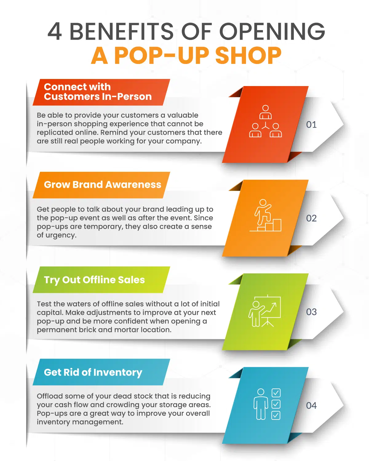 an infographic illustrating the '4 benefits of opening a pop-up shop'