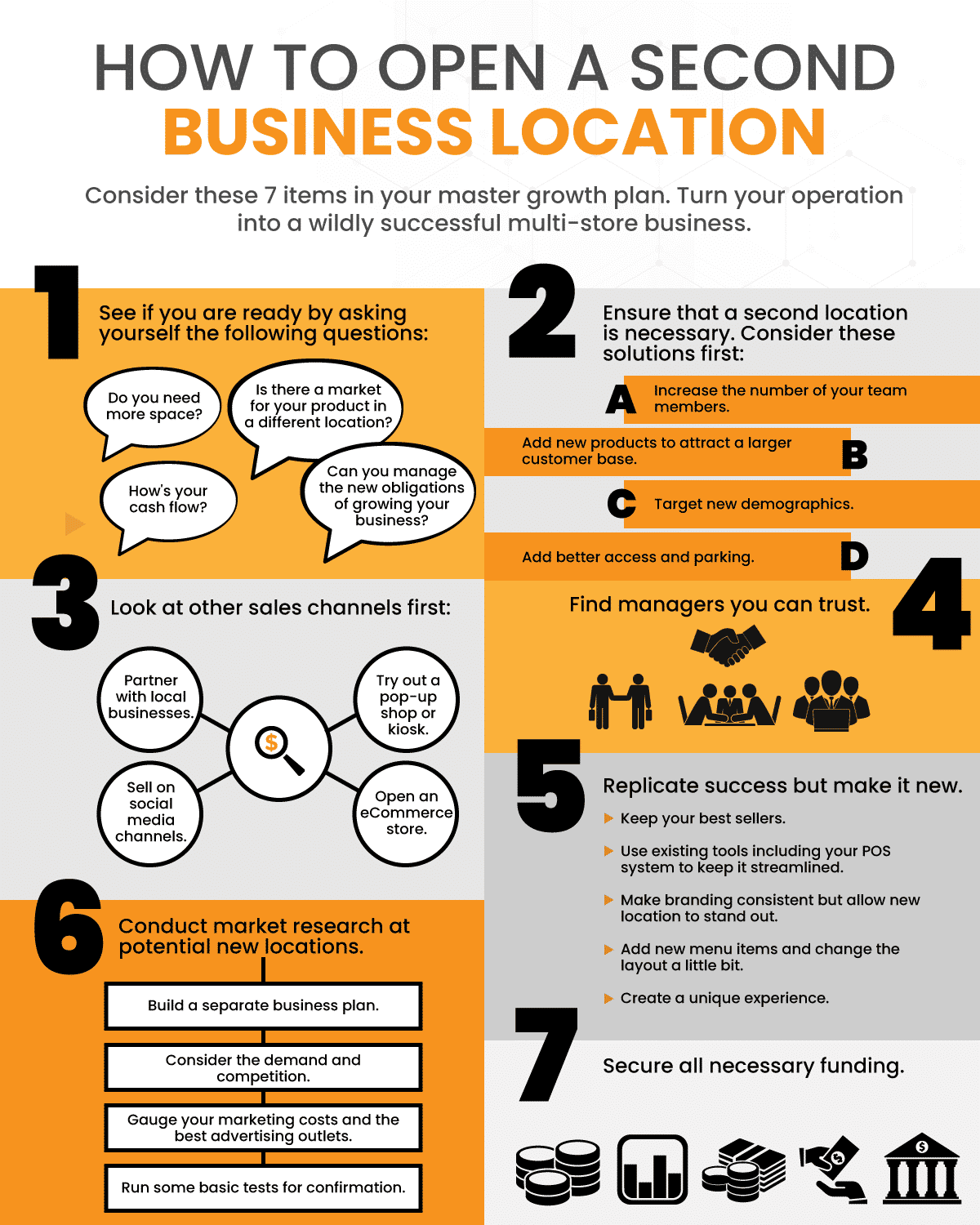 How to open a second business location infographic in 7 steps