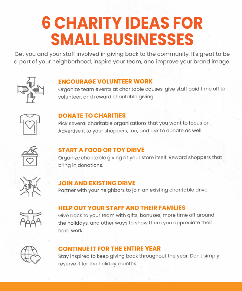 Infograph outlining 6 ways that small businesses can get involved in charities