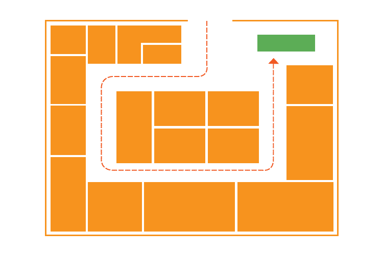 Map of a loop or racetrack retail floor space