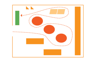 8 Retail Store Floor Plans: How to Find the Best Retail Store Layout