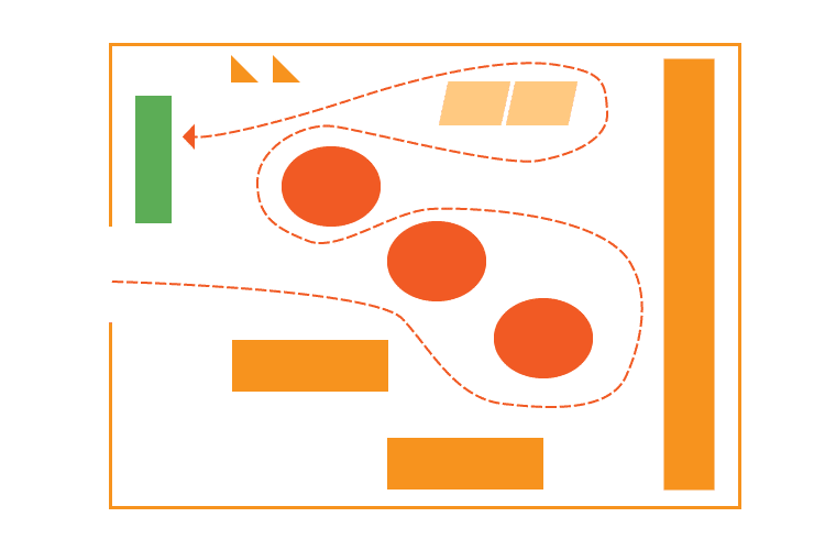 Retail floor plan map of free flow design