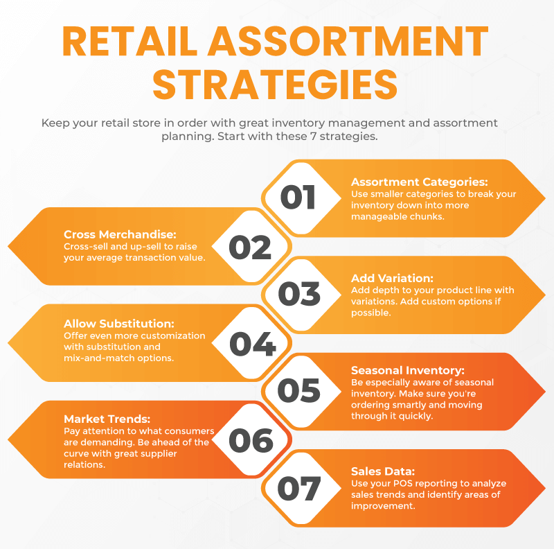 Retail Assortment Planning Tips for Optimizing Your Business's Strategy