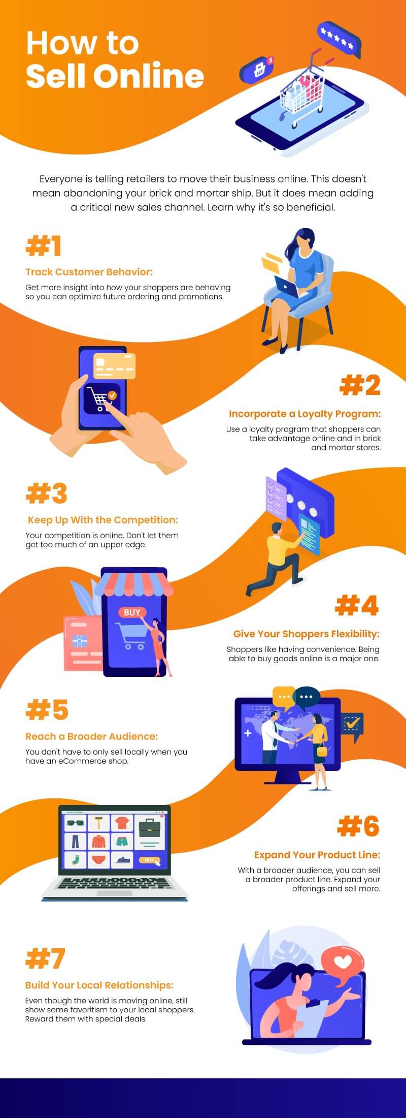 Infographic with 7 ways that help businesses learn how to sell online