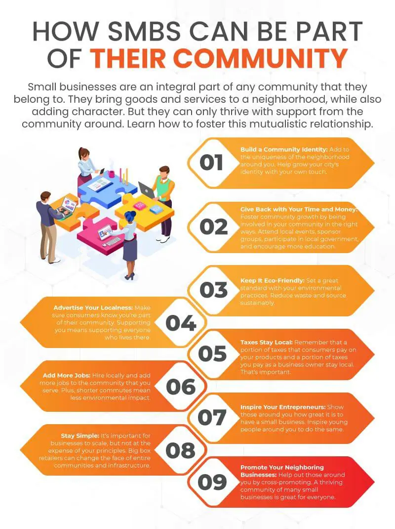an infographic showing how SMBs can be part of their community
