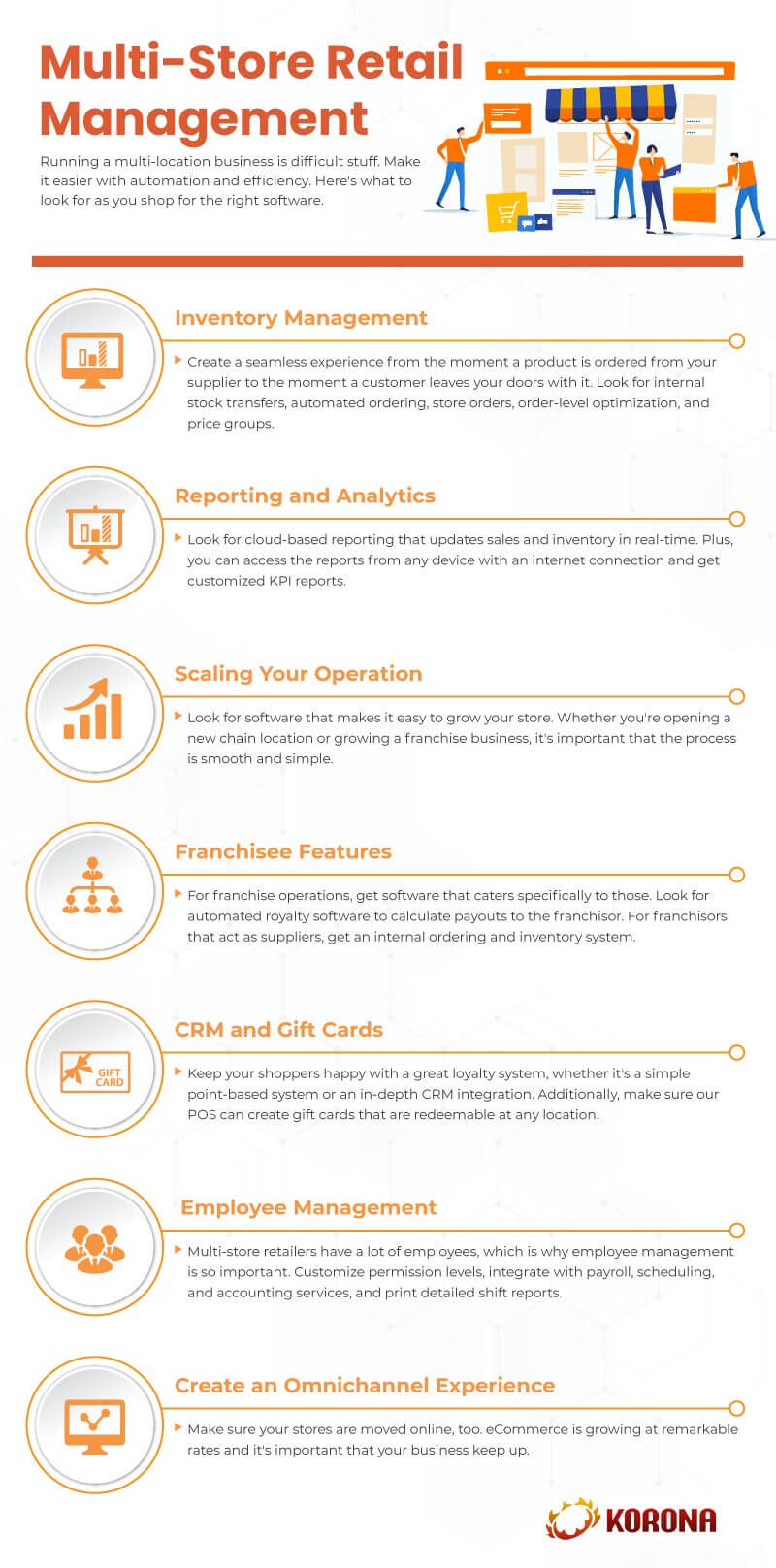 Infograph showing 7 ways that multi-store retail management software can benefits retail businesses