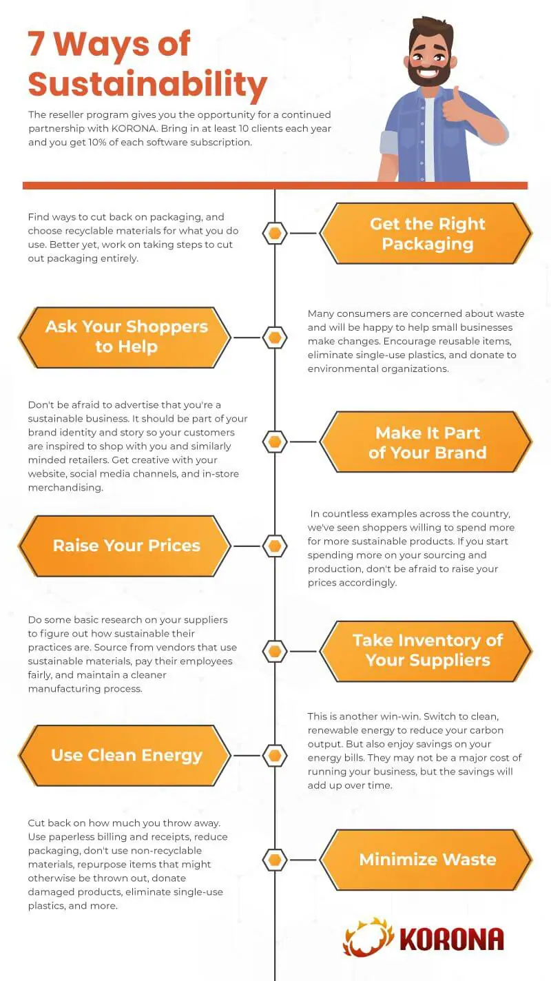 What makes a sustainable product?