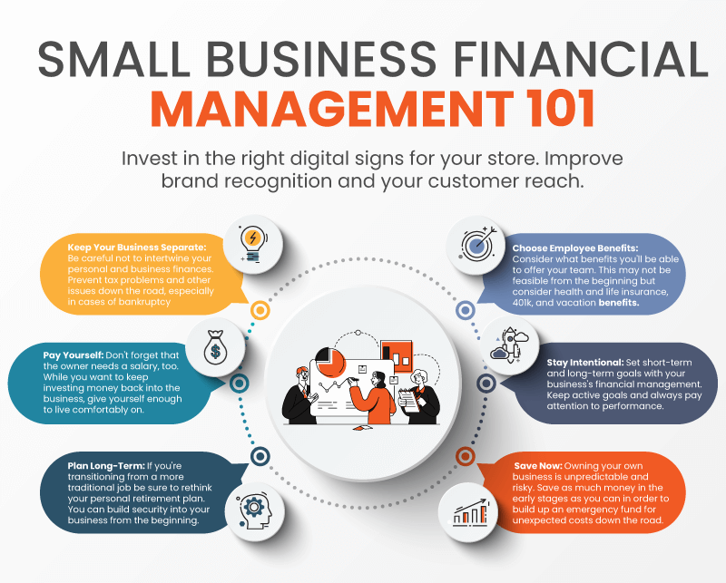 How to Manage Your Business's Finances: SMB Financial Management