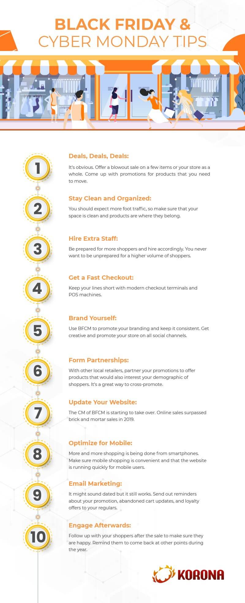 Black Friday Cyber Monday Tips Infograph Infograph showing 10 Black Friday Cyber Monday tips for retailers
