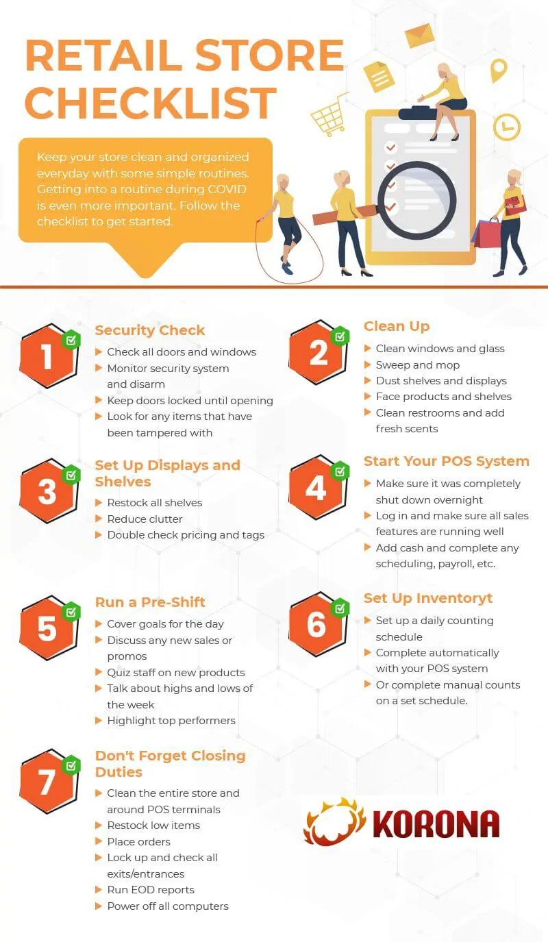 an infographic illustrating a retail store daily checklist