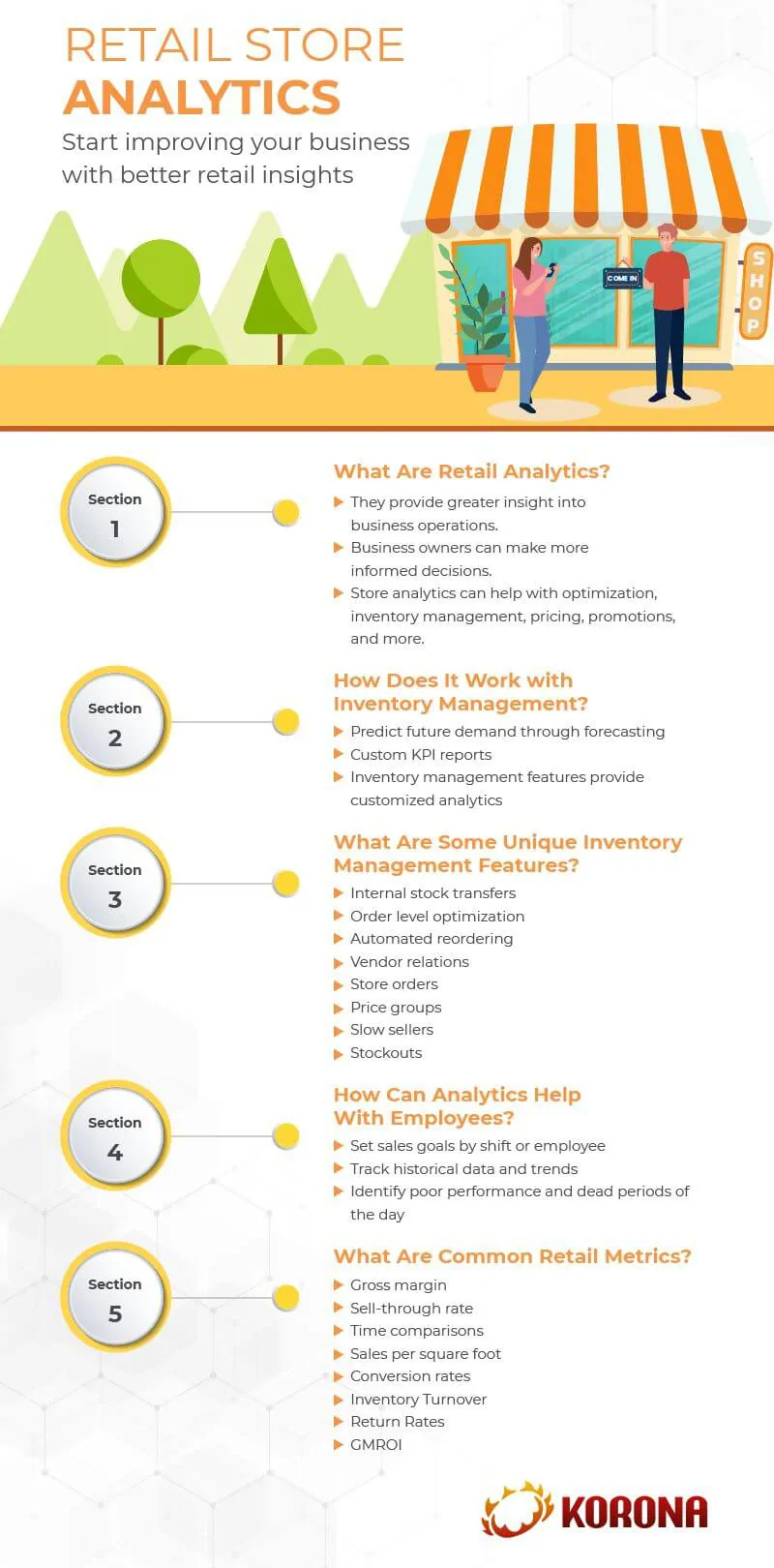 an infographic on retail store analytics