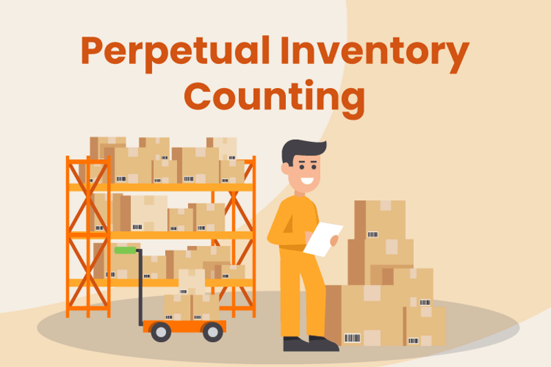 Perpetual Inventory Method