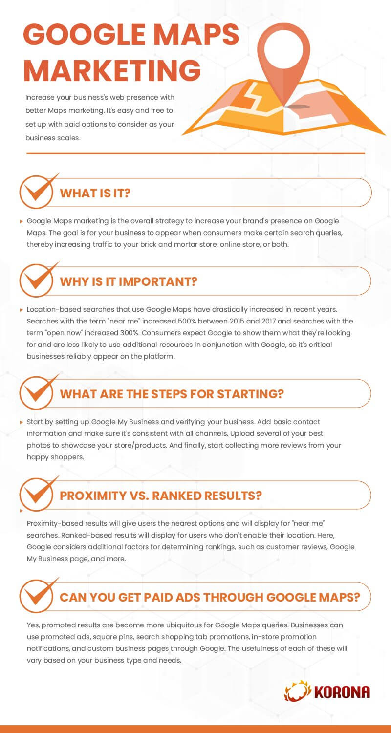Infograph showing the benefits of Google Maps marketing and how to set it up for small businesses