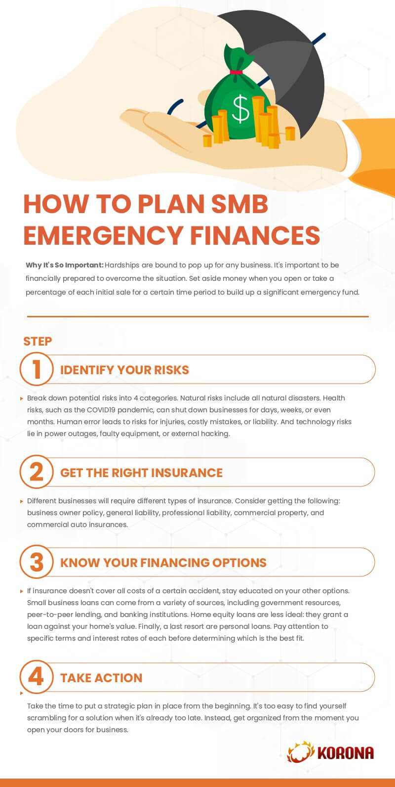 Infograph showing business owners the four best ways to prepare small business emergency finances