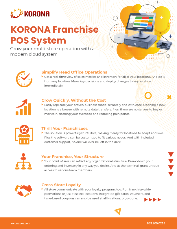 an infographic on KORONA franchise POS system