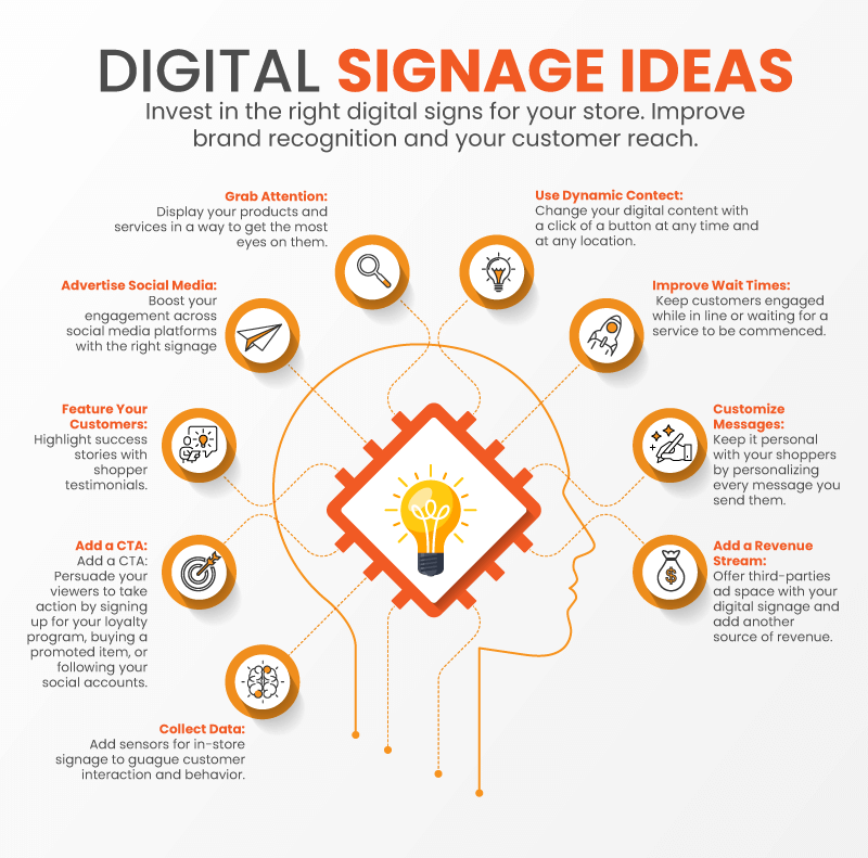 signage design ideas
