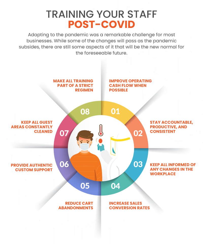 Infographic showing 8 tips that businesses can use to train staff for post-COVID and beyond