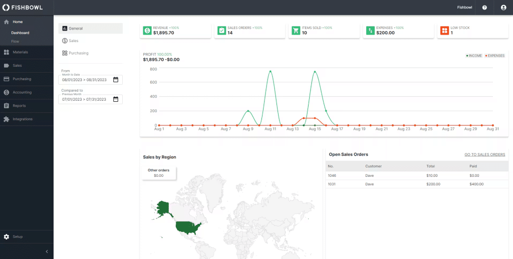 Screenshot of fishbowl's user interface