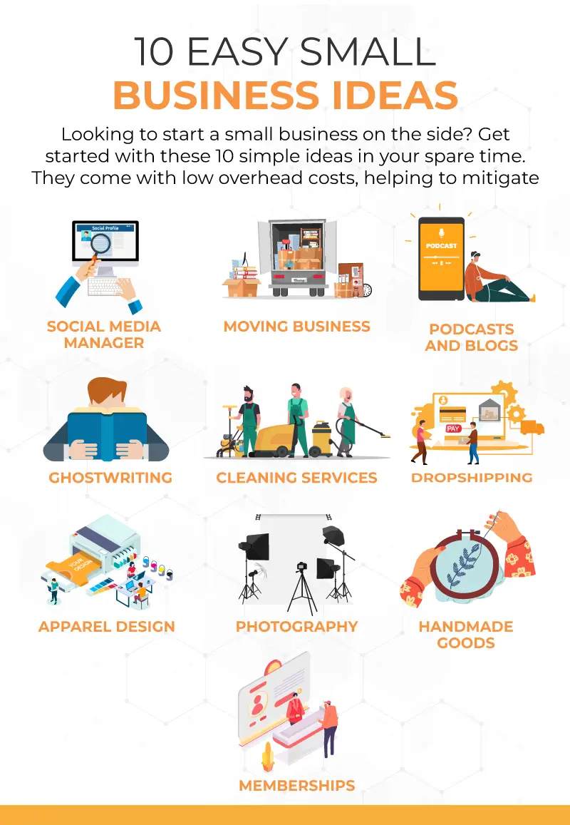 an infographic with 10 easy small business ideas