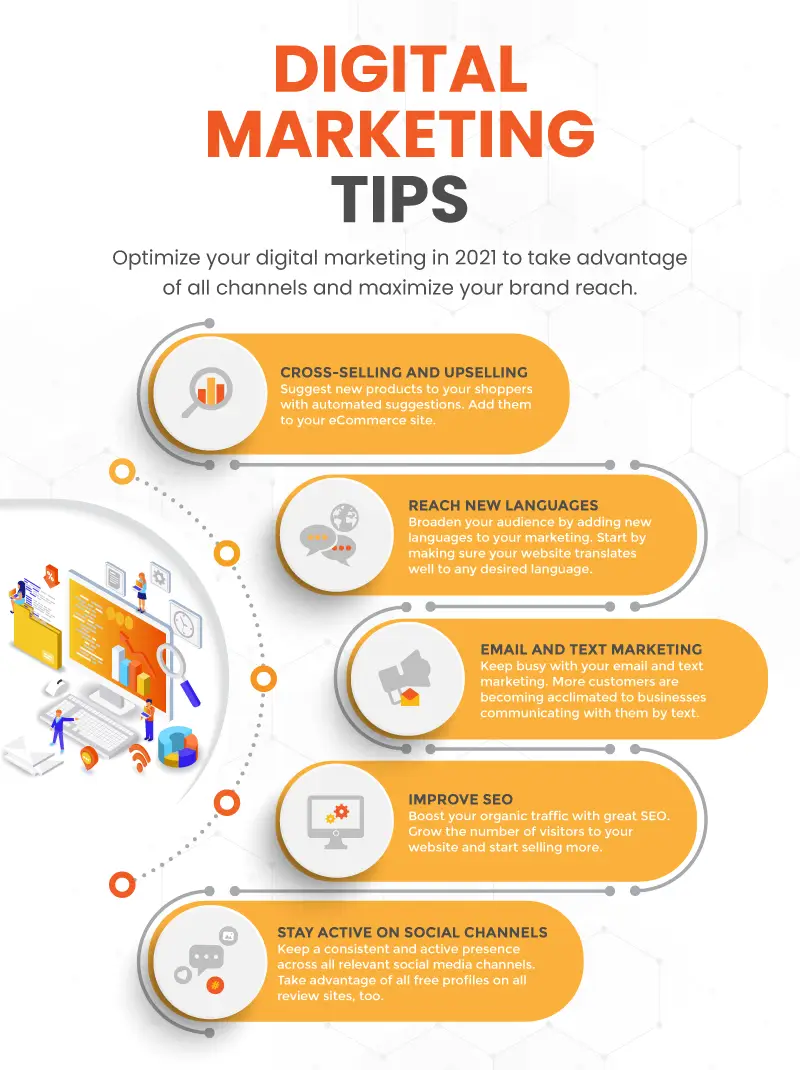 an infographic on digital marketing tips