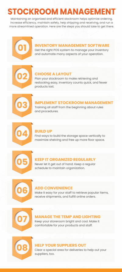 Stockroom Management: How To Organize A Retail Stockroom